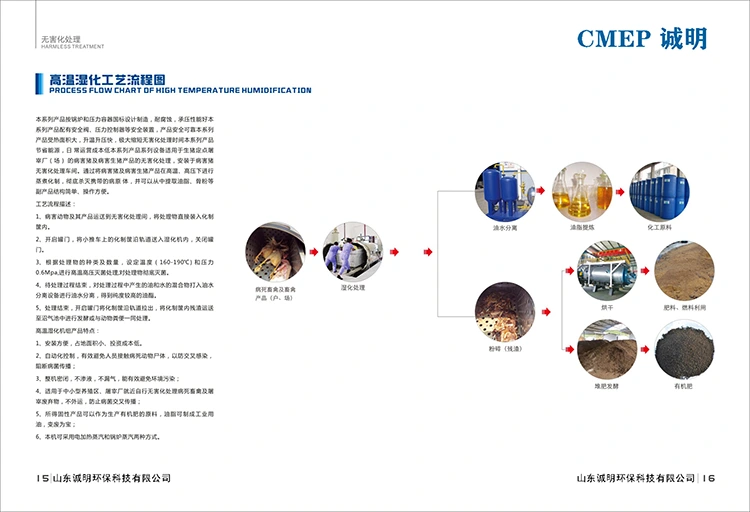 Harmless Treatment Humidifier for Farms